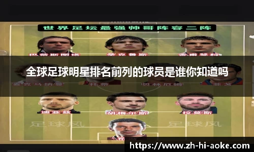 全球足球明星排名前列的球员是谁你知道吗