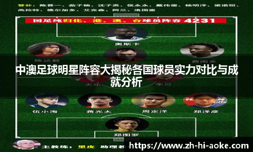 中澳足球明星阵容大揭秘各国球员实力对比与成就分析